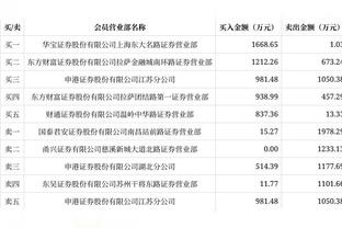 帕克：波波对我的生活和职业生涯意义重大 他就像我的第2个父亲