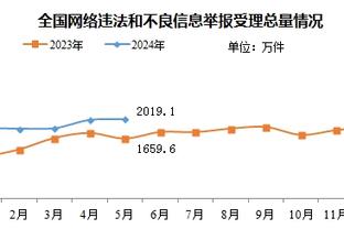 冷门好球丨斯卡马卡意大利杯精彩倒钩！